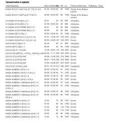 ΘΕΡΜΟΣΤΑΤΗΣ DAIHATSU ROCKY/HYUNDAI/KIA/NISSAN/TOYOTA (HKT)-thumb-2