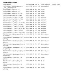 ΘΕΡΜΟΣΤΑΤΗΣ DAIHATSU ROCKY/HYUNDAI/KIA/NISSAN/TOYOTA (HKT)-thumb-5