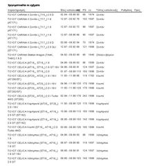 ΘΕΡΜΟΣΤΑΤΗΣ DAIHATSU ROCKY/HYUNDAI/KIA/NISSAN/TOYOTA (HKT)-thumb-7