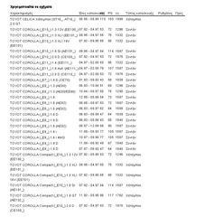 ΘΕΡΜΟΣΤΑΤΗΣ DAIHATSU ROCKY/HYUNDAI/KIA/NISSAN/TOYOTA (HKT)-thumb-8