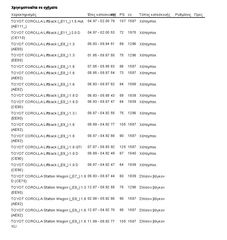 ΘΕΡΜΟΣΤΑΤΗΣ DAIHATSU ROCKY/HYUNDAI/KIA/NISSAN/TOYOTA (HKT)-thumb-10