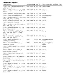 ΘΕΡΜΟΣΤΑΤΗΣ DAIHATSU ROCKY/HYUNDAI/KIA/NISSAN/TOYOTA (HKT)-thumb-12