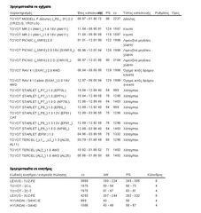ΘΕΡΜΟΣΤΑΤΗΣ DAIHATSU ROCKY/HYUNDAI/KIA/NISSAN/TOYOTA (HKT)-thumb-13