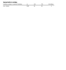 ΘΕΡΜΟΣΤΑΤΗΣ DAIHATSU ROCKY/HYUNDAI/KIA/NISSAN/TOYOTA (HKT)-thumb-14