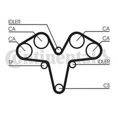 ΣΕΤ ΙΜΑΝΤΑΣ ΡΟΥΛΕΜΑΝ ALFA 156 (932) 2.5 V6 <02