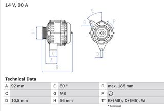 Bosch Γεννήτρια - 0 986 040 180