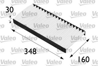 Valeo Φίλτρο, Αέρας Εσωτερικού Χώρου - 698487