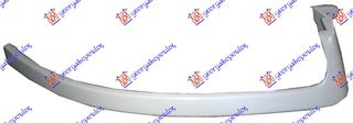 Διακοσμητικο ΦΑΝΟΥ-00 Δεξια Opel Omega B 94-03 - 048205521