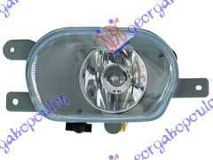 Προβολεας Ομιχλης (Ε) Δεξια Volvo XC90 03-14 - 077105111