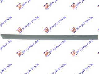 Φασα Πορτας Πισω Συρωμενης Δεξια Opel Combo 00-12 - 028606551