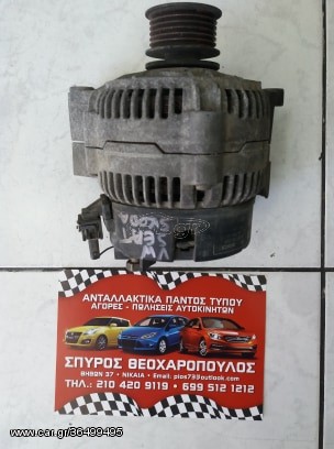 ΔΥΝΑΜΟ VW-SEAT-SKODA