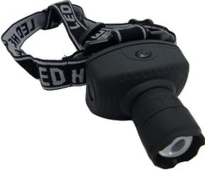 ΦΑΚΟΣ ΚΕΦΑΛΗΣ LED ΜΕ ΖΟΟΜ NSRACING