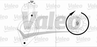 VALEO ΜΙΖΑ