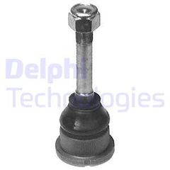 Άρθρωση υποστήριξης DELPHI TC508