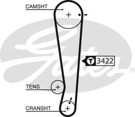 Οδοντωτός ιμάντας GATES 5511XS