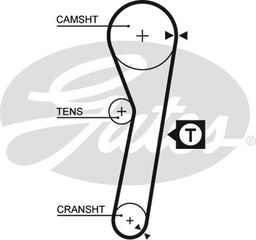 Οδοντωτός ιμάντας GATES 5263XS