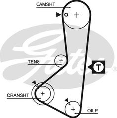 Οδοντωτός ιμάντας GATES 5110