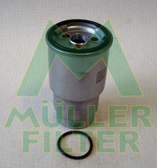 MULLER ΦΙΛΤΡΑ ΠΕΤΡΕΛΑΙΟΥ MAZDA
