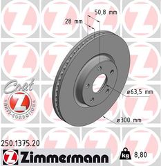 Δισκόπλακα ZIMMERMANN 250137520