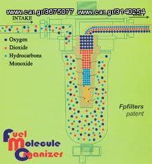 ΦΙΛΤΡΟ FMO (ΓΙΑ ΒΙΟ DIEZEL!!!!!!!)