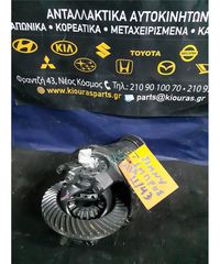 ΓΚΡΟΥΠ ΔΙΑΦΟΡΙΚΟΥ SUZUKI JIMNY 1998-2012