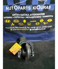 ΓΚΡΟΥΠ ΔΙΑΦΟΡΙΚΟΥ SUZUKI JIMNY 1998-2012