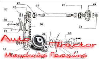 00005518 ΓΕΜΚΑ ΑΞΟΝΑΣ ΚΟΡΩΝΑΣ 664mm ΣΦΗΝΑ ΚΑΡΕ Φ50