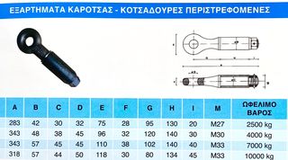Ρυμούλκες / Τρέιλερ 2022-thumb-12