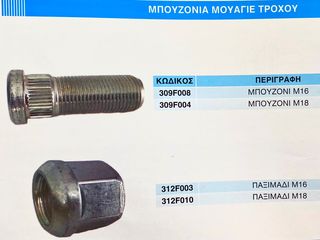 Ρυμούλκες / Τρέιλερ 2022-thumb-16