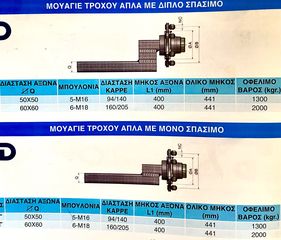 Ρυμούλκες / Τρέιλερ 2022-thumb-5