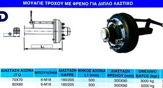 Ρυμούλκες / Τρέιλερ 2022-thumb-9