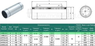Γραμμικό Ρουλεμάν D6 (μακρύ) / ΣΕΤ 2τμχ - LM 6 LUU - Linear Motion Bearing-thumb-1