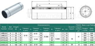 Γραμμικό Ρουλεμάν D16 (μακρύ) - LM 16 LUU - Linear Motion Bearing-thumb-1