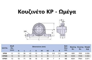 Κουζινέτο Ωμέγα (KP) D12 - KP12 - Pillow Block bearing -thumb-1