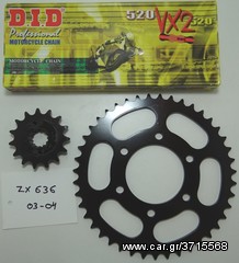 ZX 636 KIT ΓΡΑΝΑΖΙΩΝ  (ΡΩΤΗΣΤΕ ΤΙΜΗ) BE CREATIVE! DON'T COPY