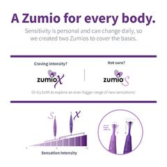Zumio - X Spirotip Vibrator-thumb-9
