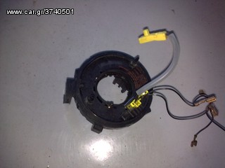 ΣΕΡΠΑΝΤΙΝΑ ΑΕΡΟΣΑΚΟΥ A/B SKODA FABIA 98-07
