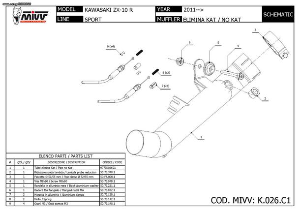   Κατάργηση Καταλύτη Mivv Kawasaki ZX 10 R 2011-2013