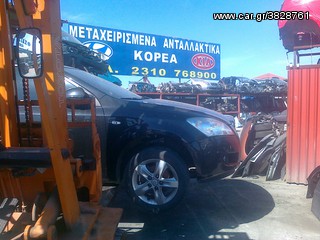 metaxirismena antalaktika kia ceed mixanes-thumb-3