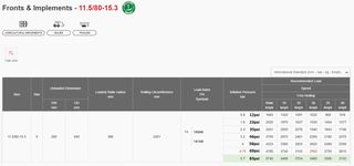 11.5/80-15.3 VP 14PR ALLIANCE RIB IMPLEMENT..-thumb-2