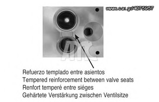 ΚΕΦΑΛΑΡΙ OPEL - VAUXHALL-thumb-1