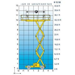 Εξέδρες Εργασίας Haulotte 2008 H 12 SX-thumb-3