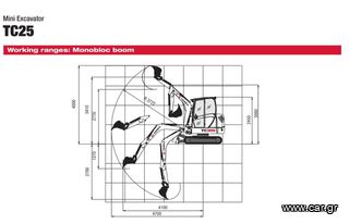 Εκσκαφέας Με Ερπύστριες Terex 2014 TEREX TC25 2014"-thumb-39