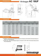 Εκσκαφάκι (διαβολάκι) Atlas 2025 AC 18 UF κινητήρας YANMAR 3TNV80F - SSSU-thumb-9