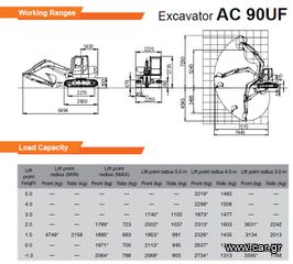 Εκσκαφάκι (διαβολάκι) Atlas 2025 AC 90 UF-PB κινητήρας YANMAR 4TNV98C-thumb-12