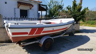 Boat boat/registry '18
