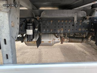 Κόφα Mitsubishi 2017 CANTER FUSO 7C18-thumb-18