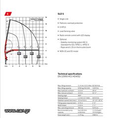 Γερανοί Palfinger 2017 PK 12.501.B SLD-thumb-3