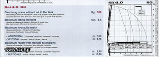 Γερανοί 2010 KLM SET 4.0-thumb-3