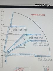 Γερανοί Bonfiglioli 2026 ing bonfiglioli 17000 XL4 JIB2-thumb-1